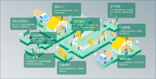 數(shù)字取代與人的異化 信息處理服務(wù)中的機器人革命