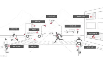 中國5G技術領跑全球 商用規模與產業鏈優勢解析