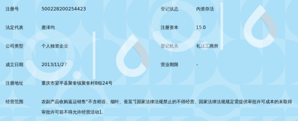 梁平縣愛(ài)玲農(nóng)副產(chǎn)品經(jīng)營(yíng)部